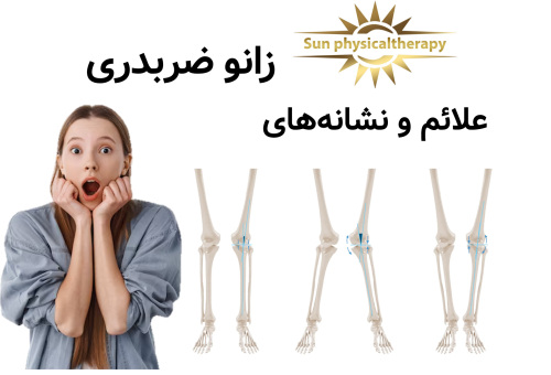 علائم و نشانه‌ها