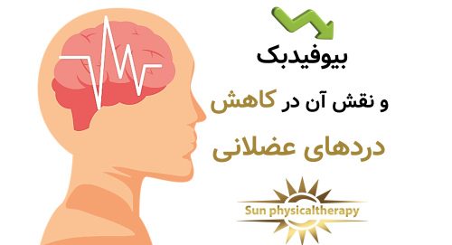 بیوفیدبک و نقش آن در کاهش دردهای عضلانی