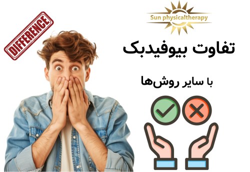 تفاوت بیوفیدبک با سایر روش‌های درمان بی‌اختیاری ادرار و مدفوع